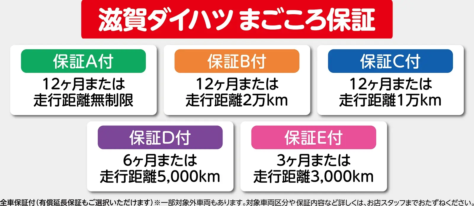 滋賀ダイハツ まごころ保証