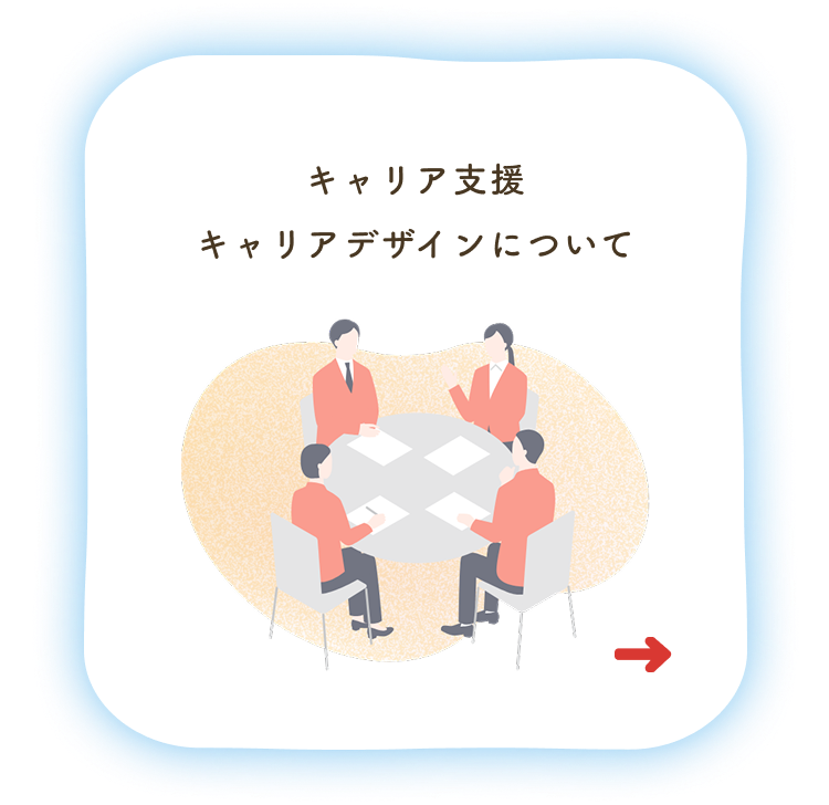 キャリア支援 キャリアデザインについて