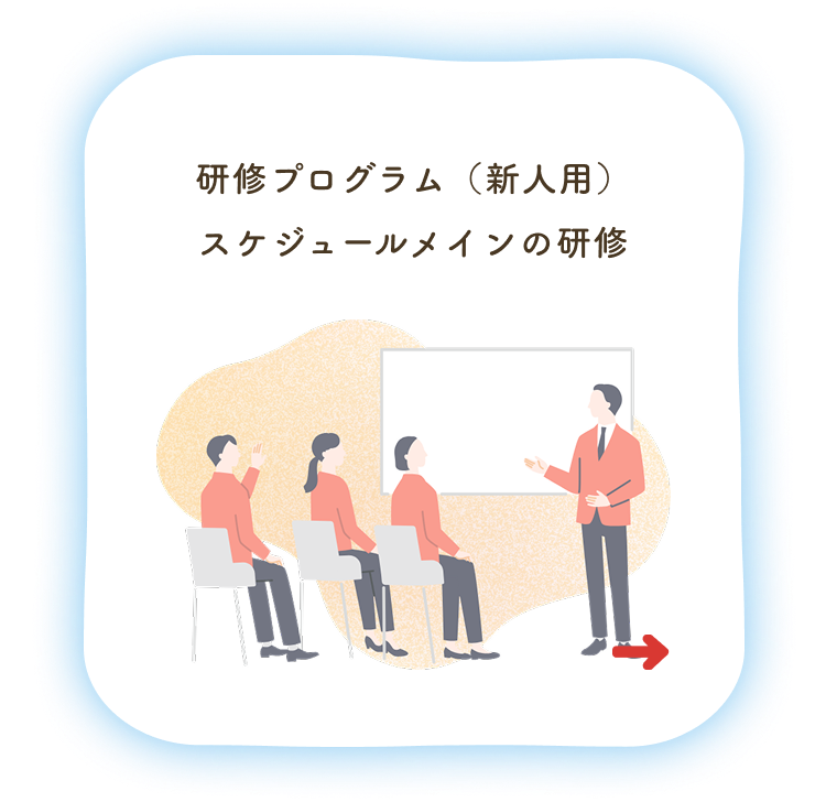 研修プログラム（新人用） スケジュールメインの研修