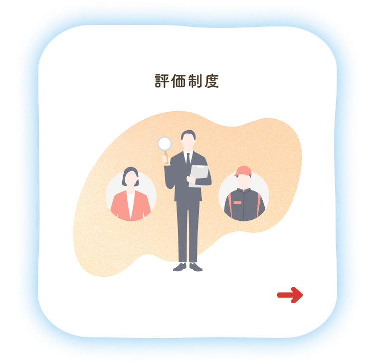評価制度