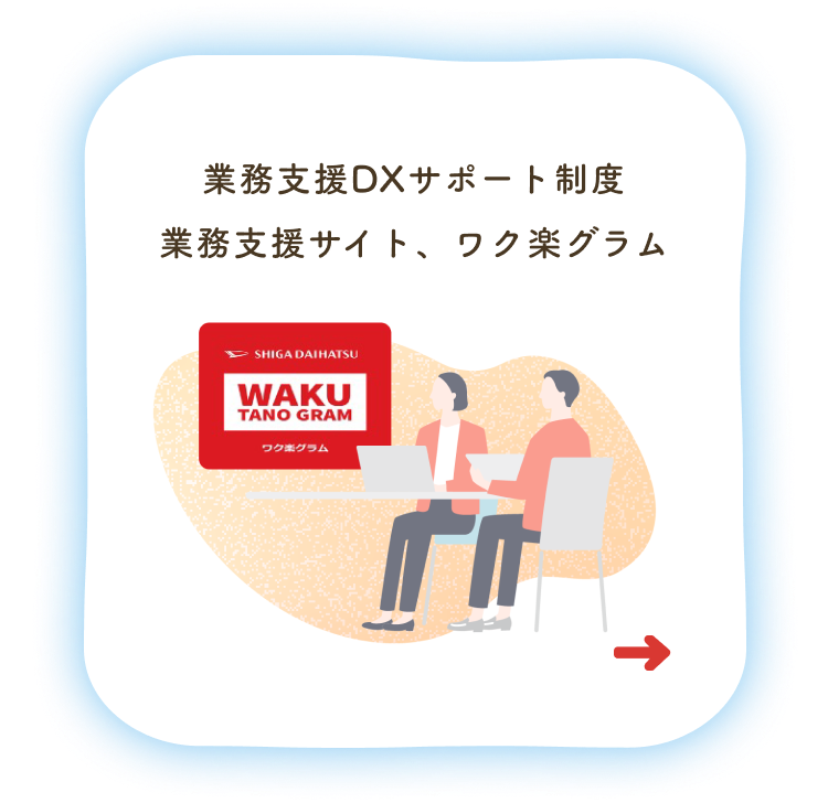 業務支援DXサポート制度 業務支援サイト、ワク楽グラム
