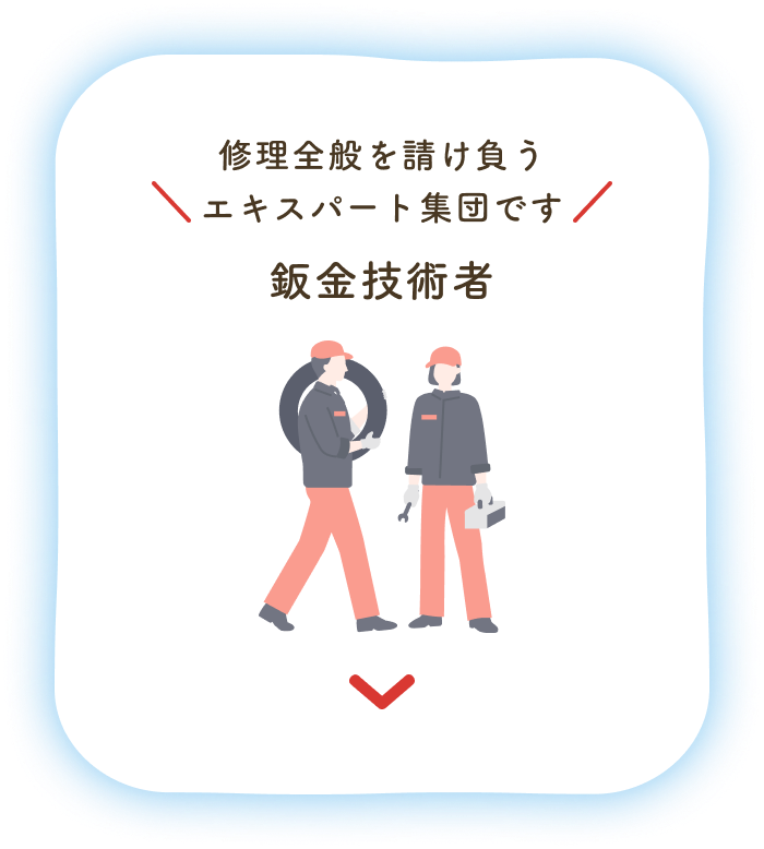 修理全般を請け負うエキスパート集団です：鈑金技術者
