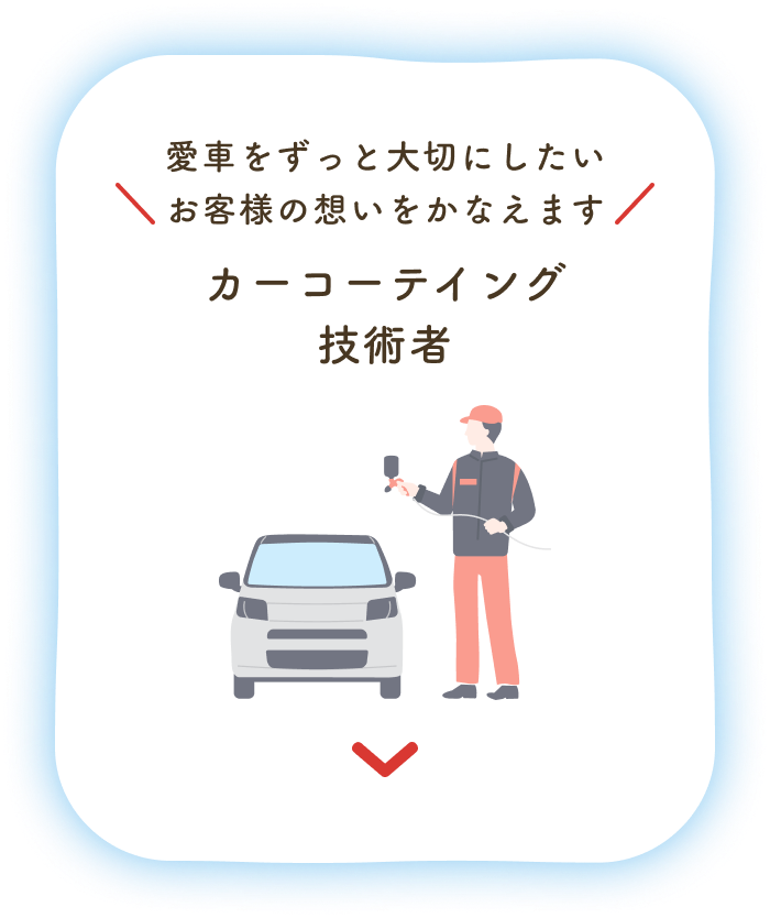 愛車をずっと大切にしたいお客様の想いをかなえます：カーコーテイング技術者