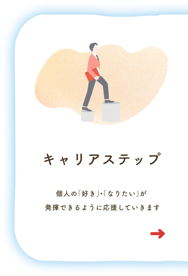 キャリアステップ