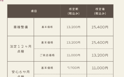 車検・点検料金価格変更のお知らせ（2023年5月1日より）