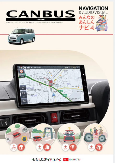Magazine cover featuring a car dashboard with a mounted GPS navigation tablet displaying a map, and a row of circular feature icons along the bottom.