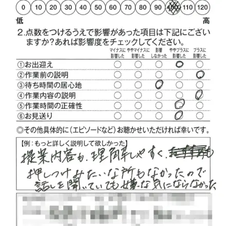 安曇川店250516M様