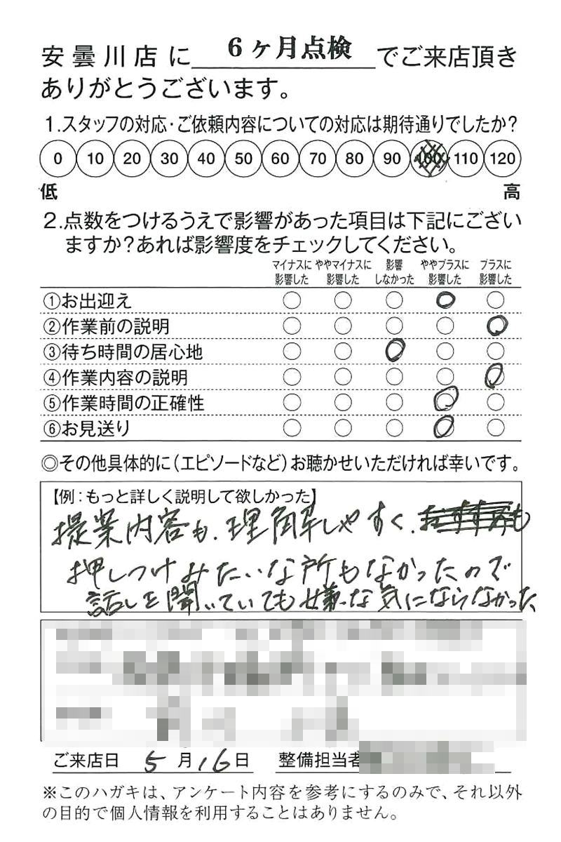 安曇川店250516M様