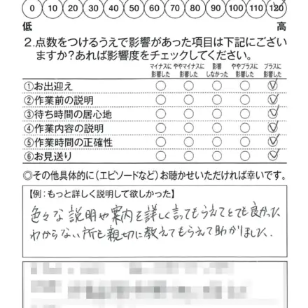 安曇川店250529M様