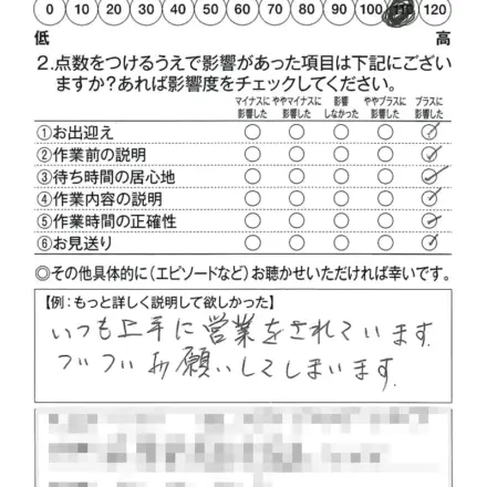 安曇川店250602S様