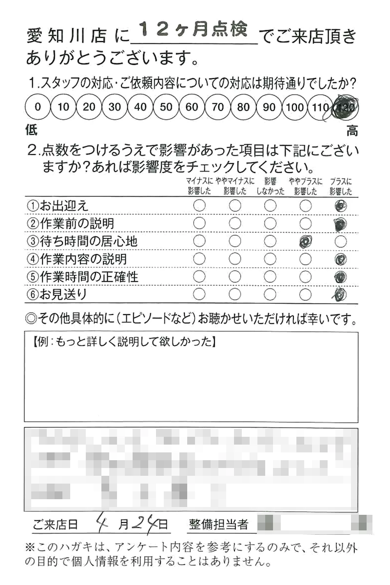 愛知川店050424A様