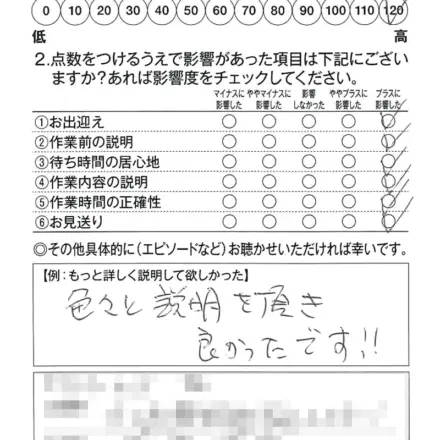 愛知川店050519N様