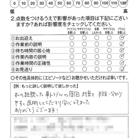 八幡店250522U様