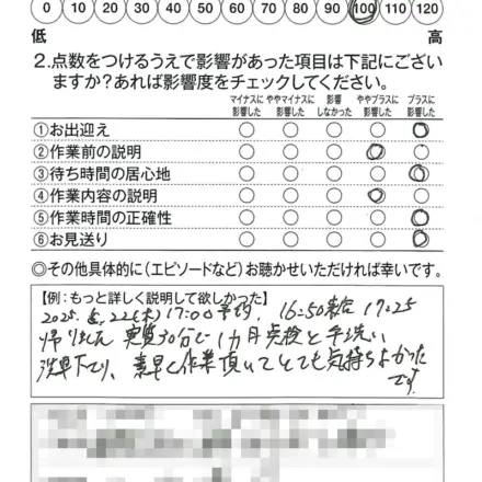 八幡店250522Y様