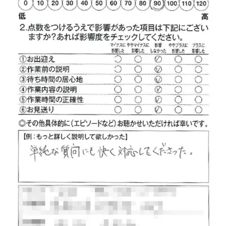 八幡店250523N様