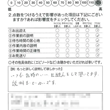 ハッピーモール彦根店　中古車展示場250519F様