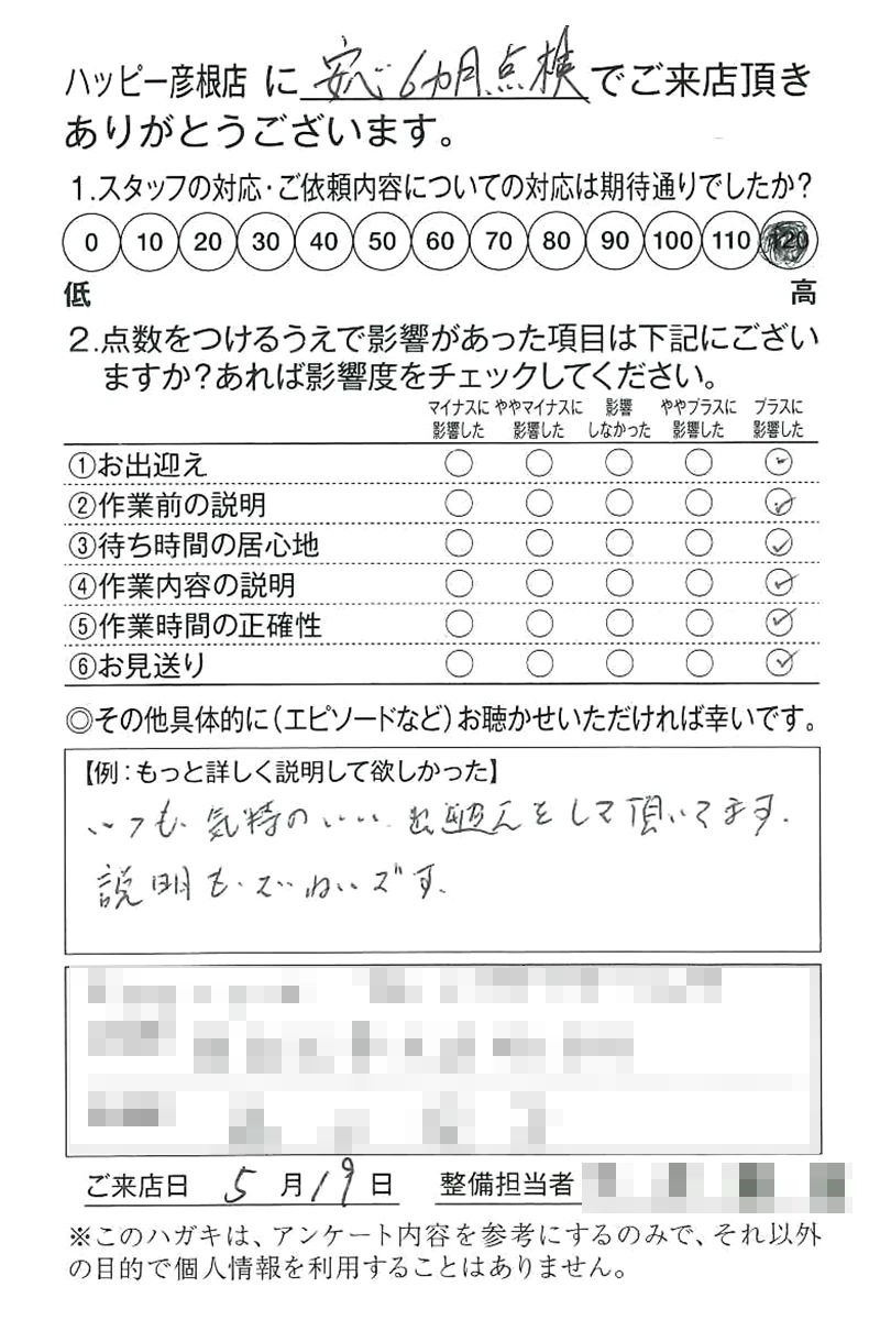 ハッピーモール彦根店　中古車展示場250519F様