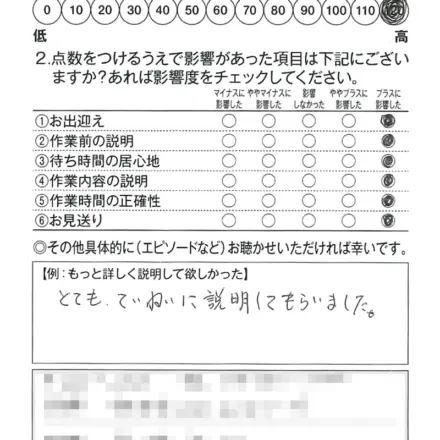 ハッピー野洲店250421K様