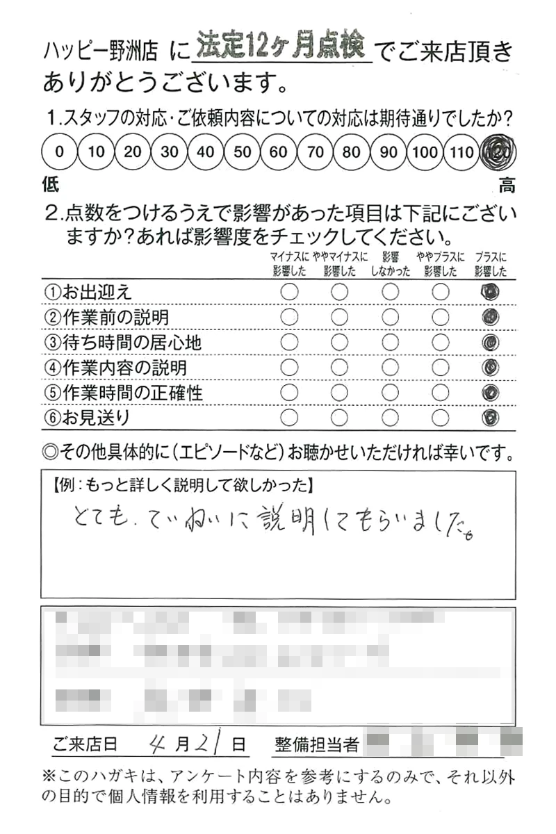 ハッピー野洲店250421K様