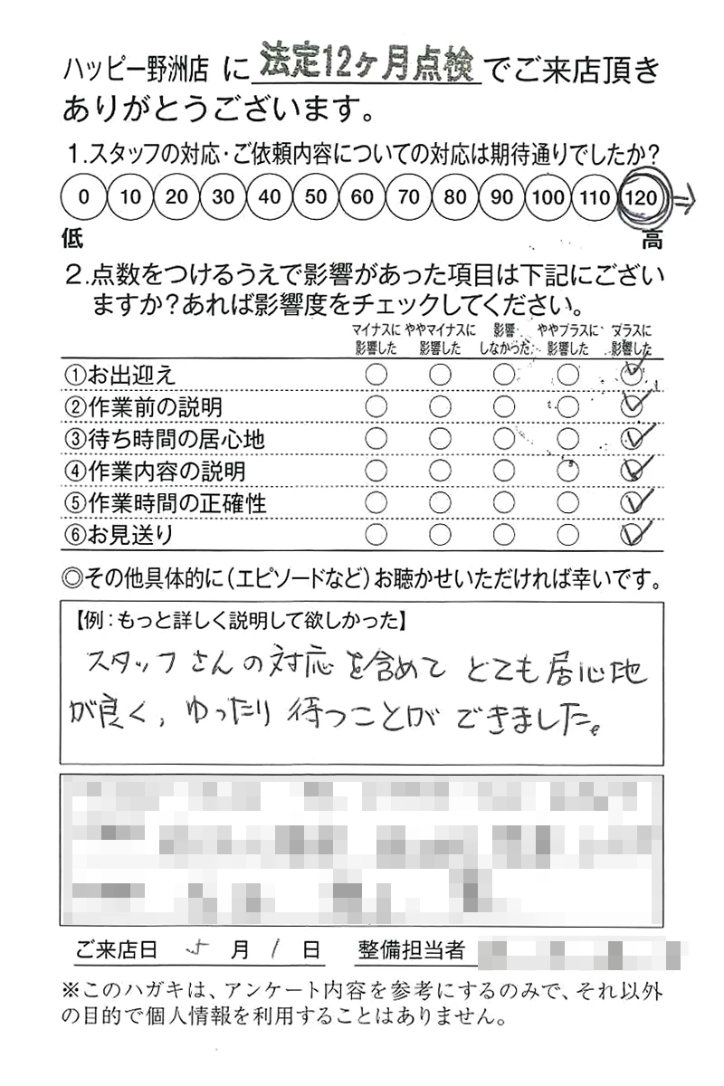 ハッピー野洲店250501T様