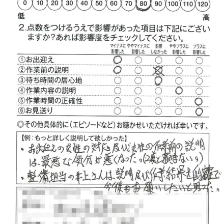 ハッピー野洲店250511N様