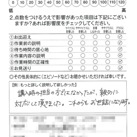 ハッピーモール彦根店250405M様