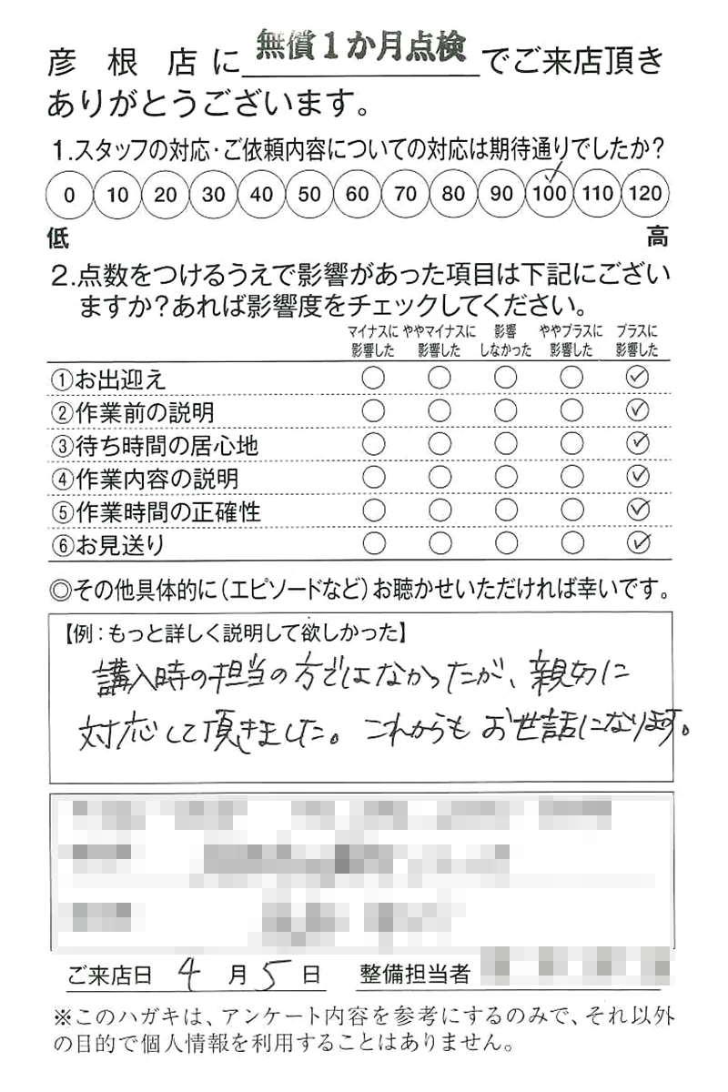 ハッピーモール彦根店250405M様