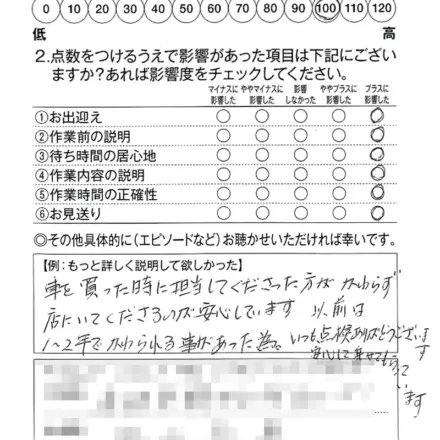 ハッピーモール彦根店250424S様