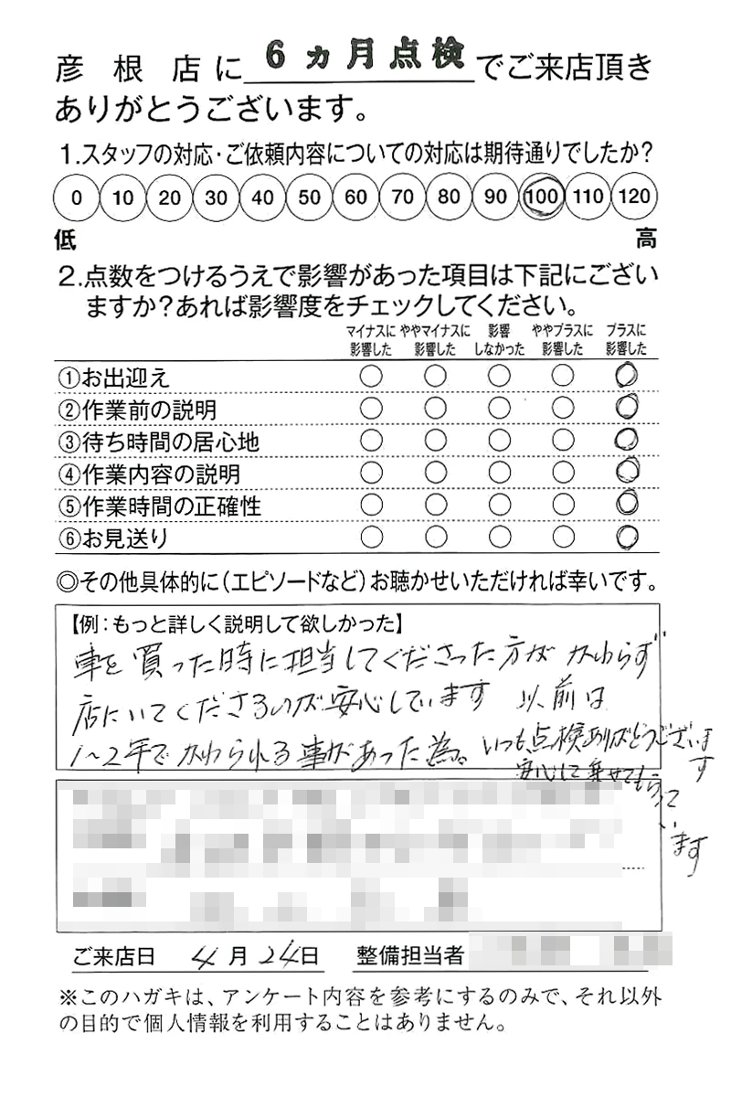ハッピーモール彦根店250424S様