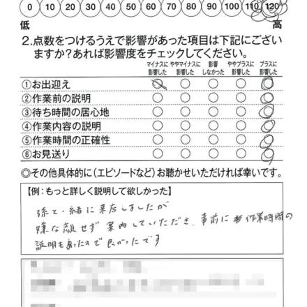 堅田店250422H様