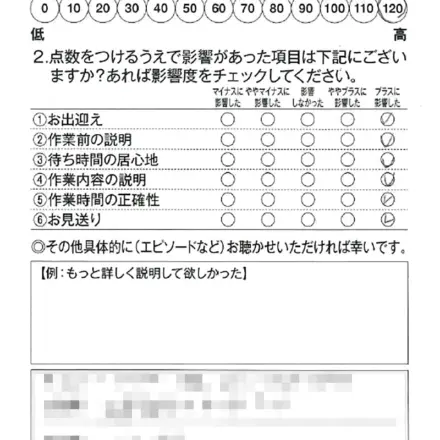 堅田店250531Y様