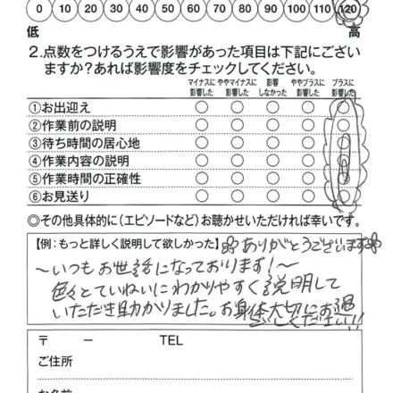 草津店250000NP様