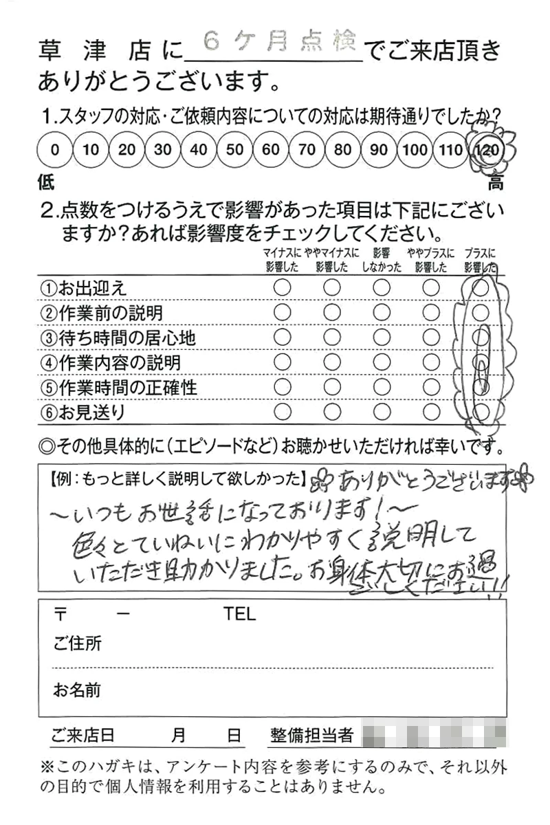 草津店250000NP様