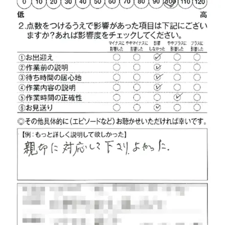 水口店250527T様