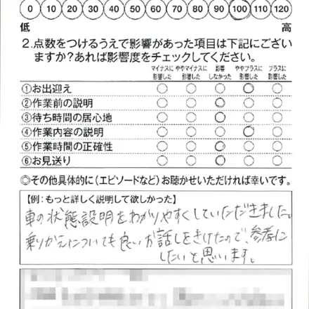 長浜店250518S様