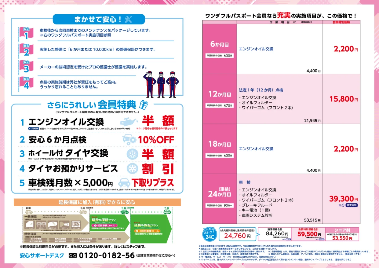 Japanese car service flyer showing maintenance steps and prices, pink and blue design, with 6- and 12-month plans and large price 2,200円 on the right side.