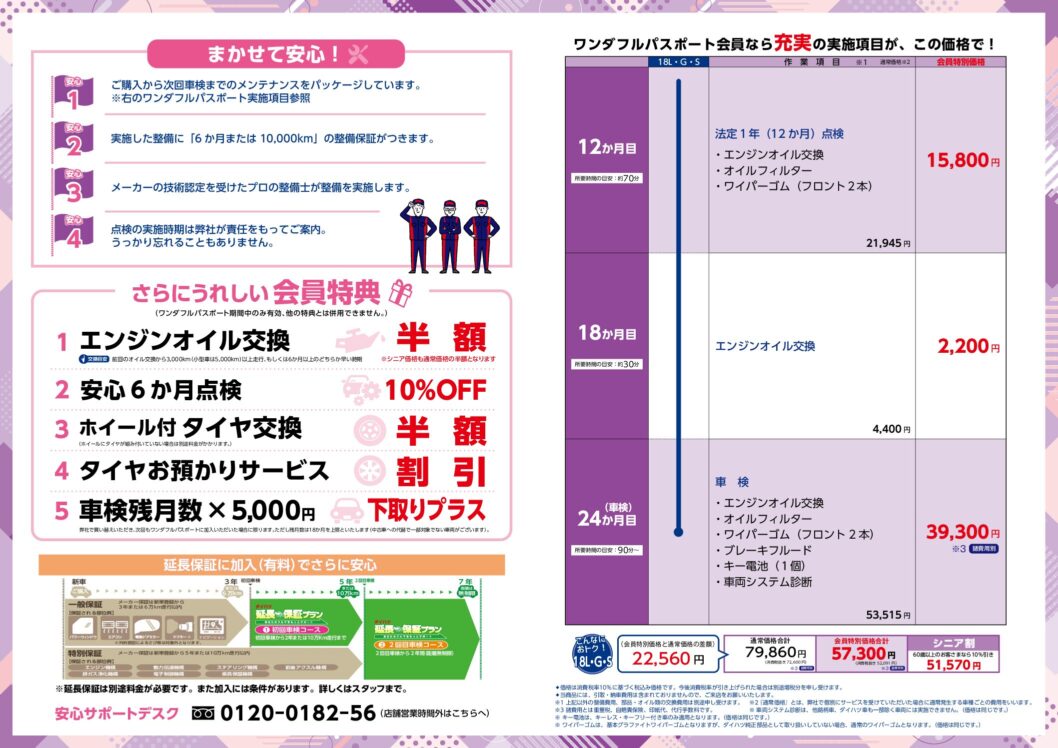 Left panel lists four 危機回避の安心ポイント with numbered icons and technicians illustration; right panel shows a purple pricing table with monthly plan details and prices like 15,800円.
