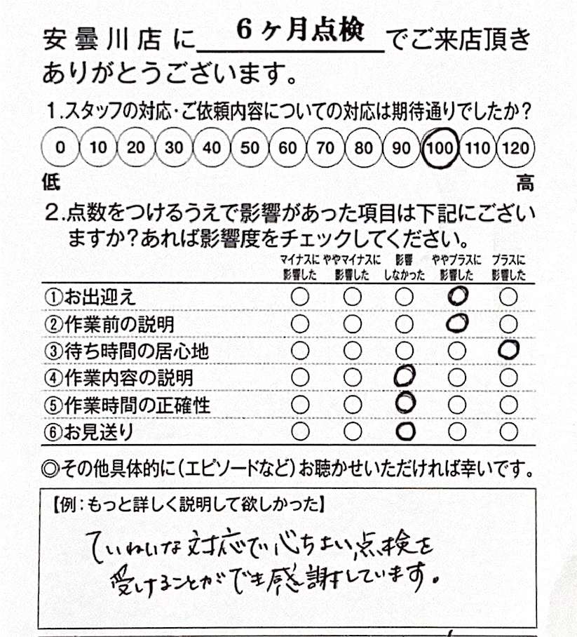 安曇川店202512-01