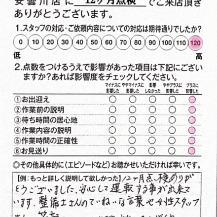 安曇川店202512-02