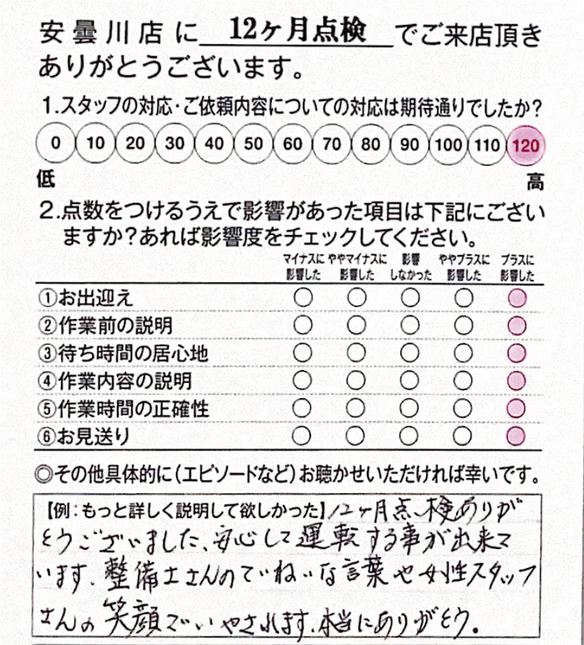 安曇川店202512-02