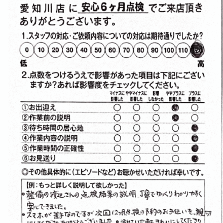 愛知川店202512-01