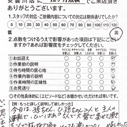 20260613安曇川