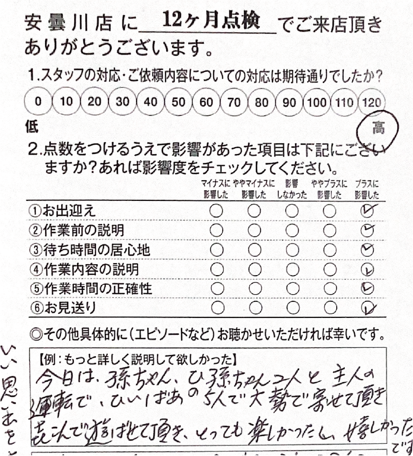 20260613安曇川